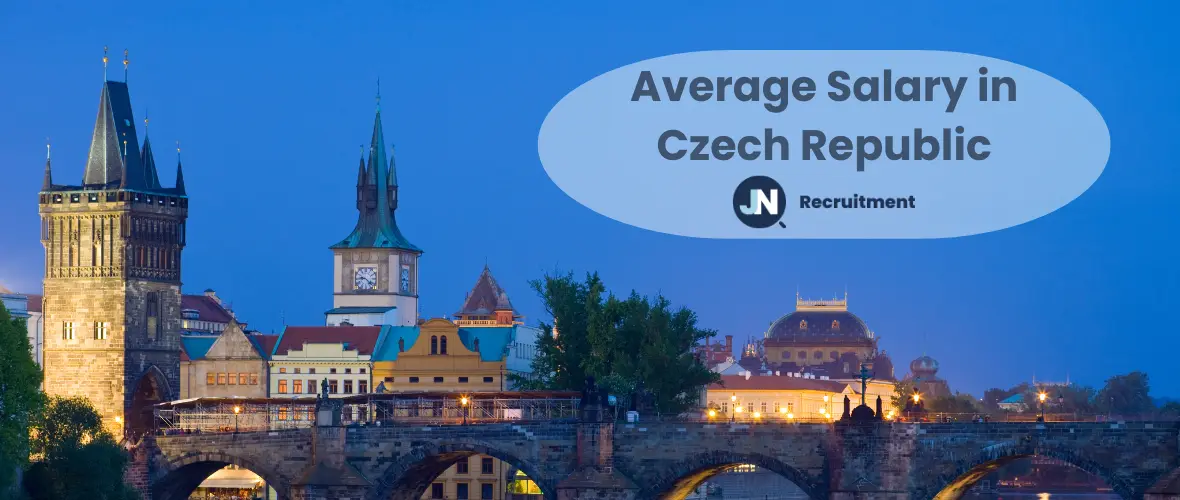 Average Salary in Czech Republic (2024)